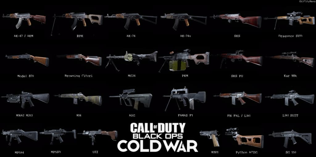 Black Ops Cold War weapons