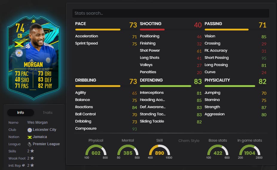 In-game stats for Wes Morgan’s 74-rated Player Moments card.