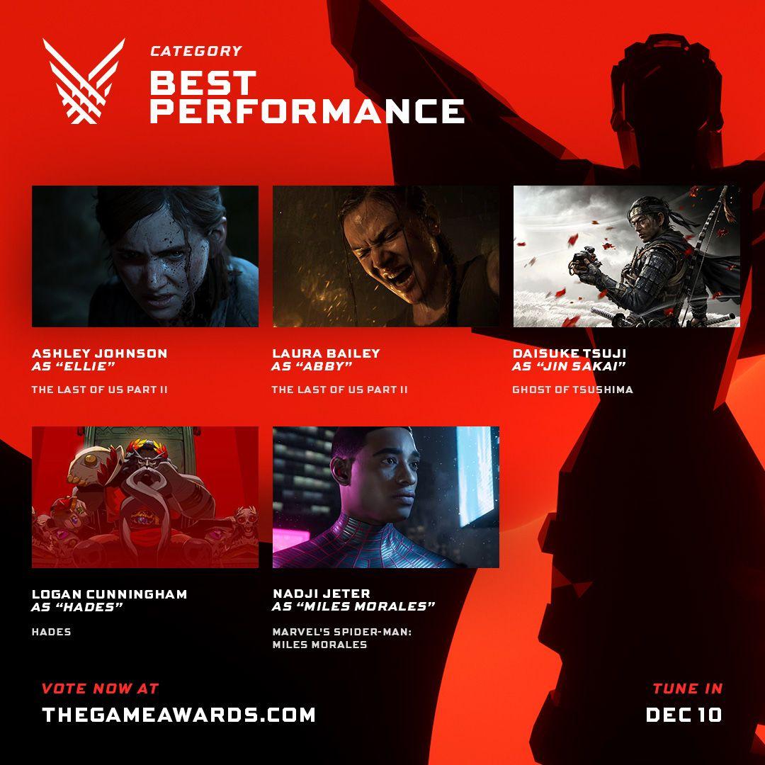 Game Awards 2020: 'The last of us part 2' e 'Hades' lideram