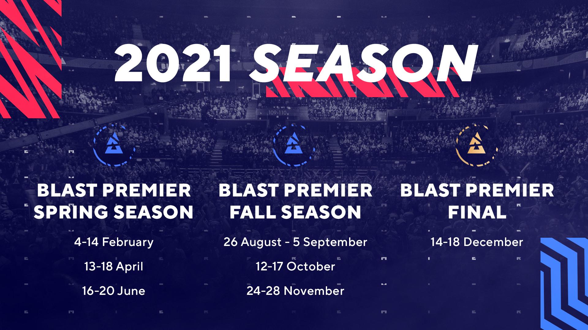BLAST Premier 2021 event dates