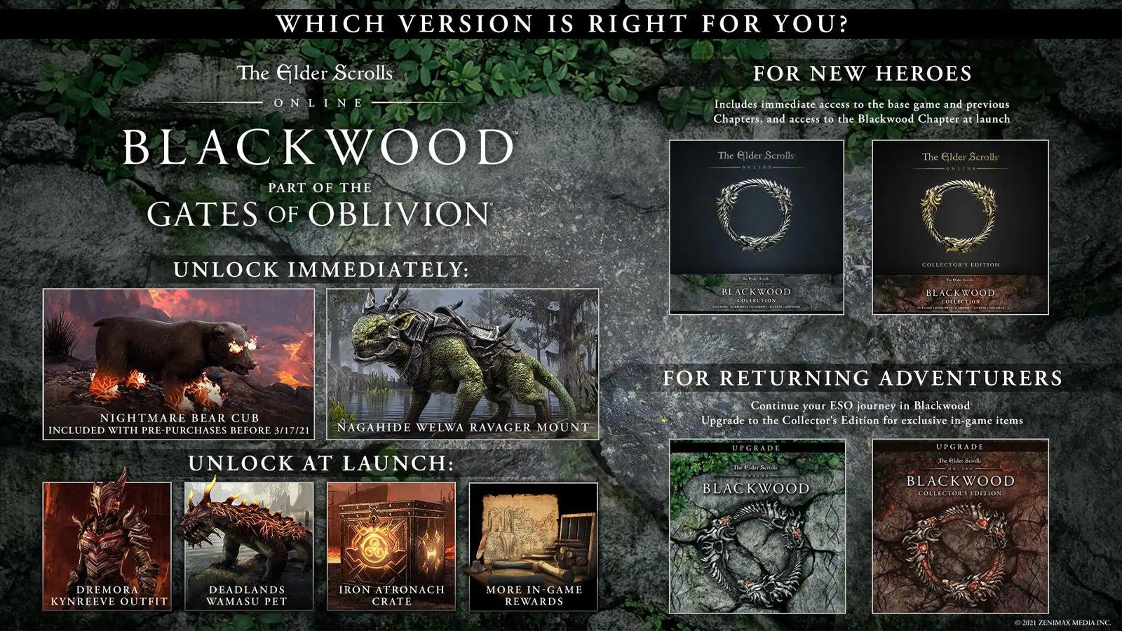 ESO Gates of Oblivion Blackwood pre order editions