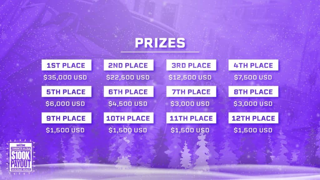 Toronto Ultra Warzone event prize breakdown