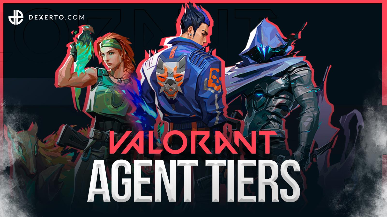 Valorant Episode 6 Act 1 Agent tier list