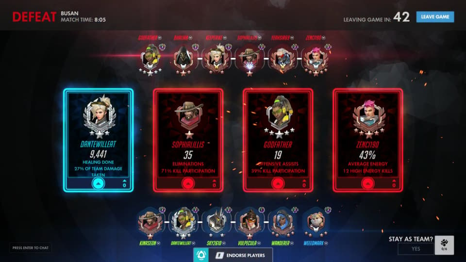 Platinum Overwatch player discovers to queue against Top 500 - Dexerto