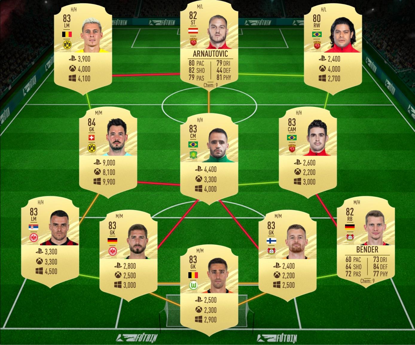 85-rated squad for the FIFA 21 Mid or Prime ICON SBC