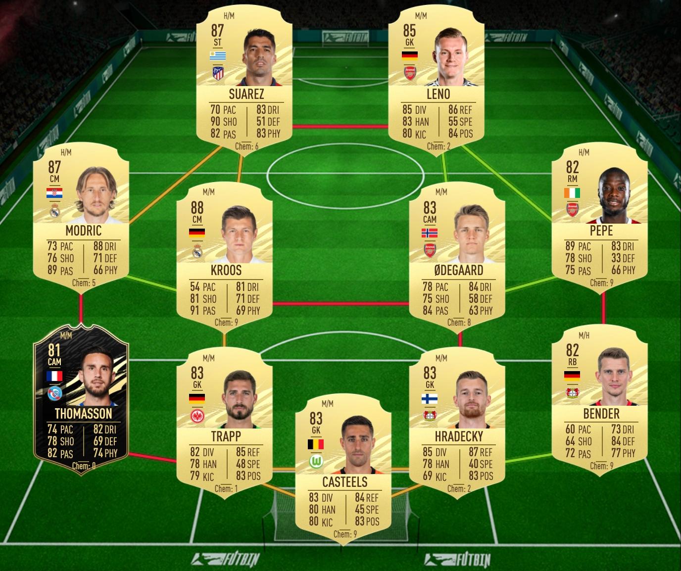 85-rated squad for the FIFA 21 Mid or Prime ICON SBC