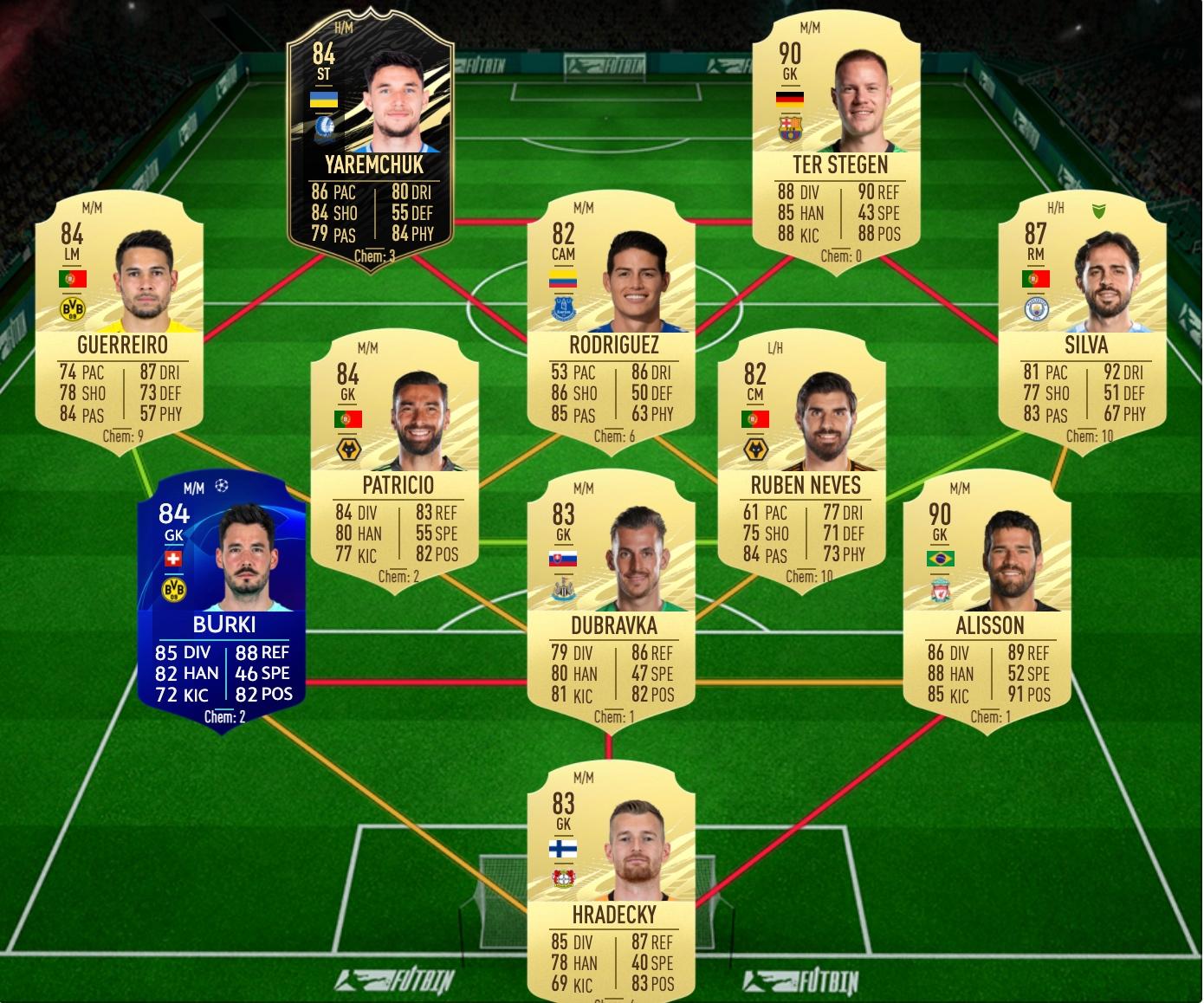86-rated squad for the FIFA 21 Mid or Prime ICON SBC