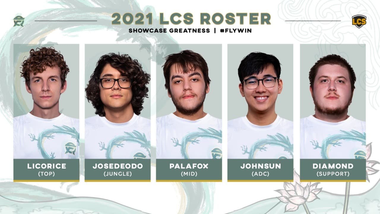 Flyquest 2021 lcs roster