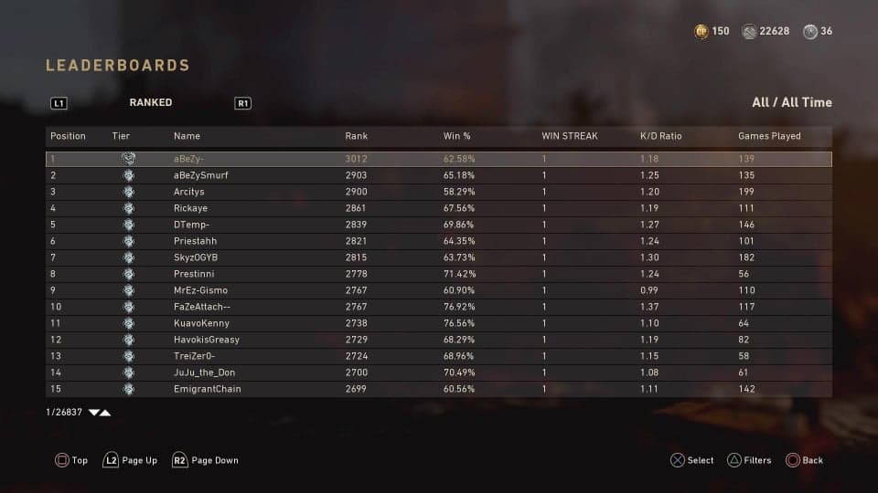 cod wwii leaderboards