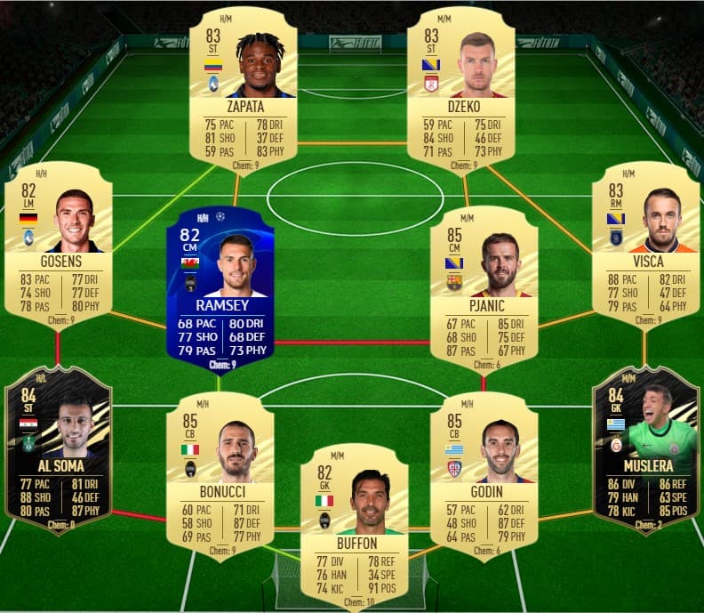 Solution for FIFA 21 Future Stars Party Bag SBC