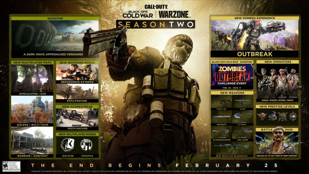 Black Ops Cold War & Warzone Season 2 Roadmap
