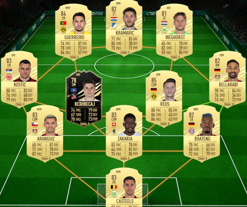 Solution for the Andre Silva POTM SBC in FIFA 21