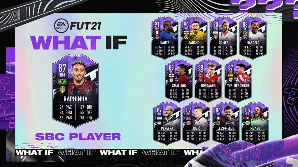 Raphinha What If stats in FIFA 21