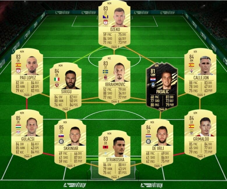 Bundesliga squad