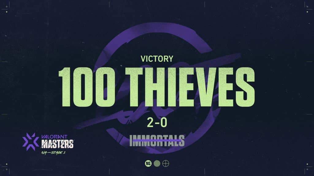 100 Thieves immortals scoreline