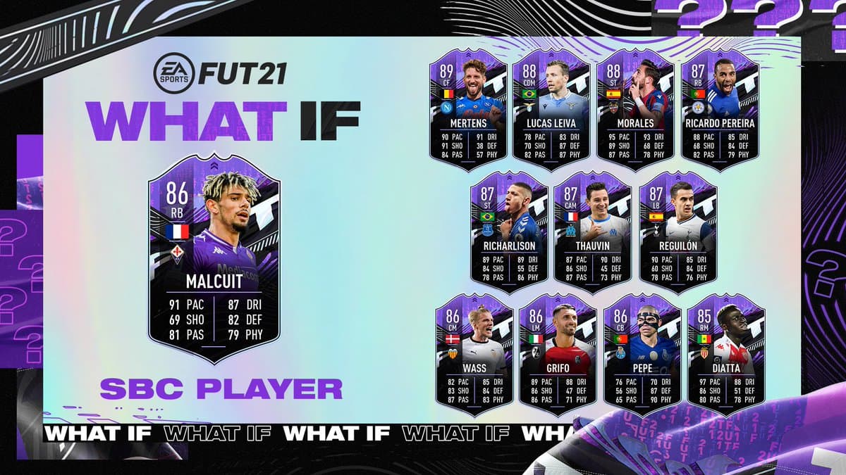 FIFA 21 SBC image for Kevin Macluit card and What If team 2