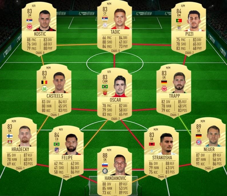 Solution for the FIFA 21 Guaranteed What If player SBC