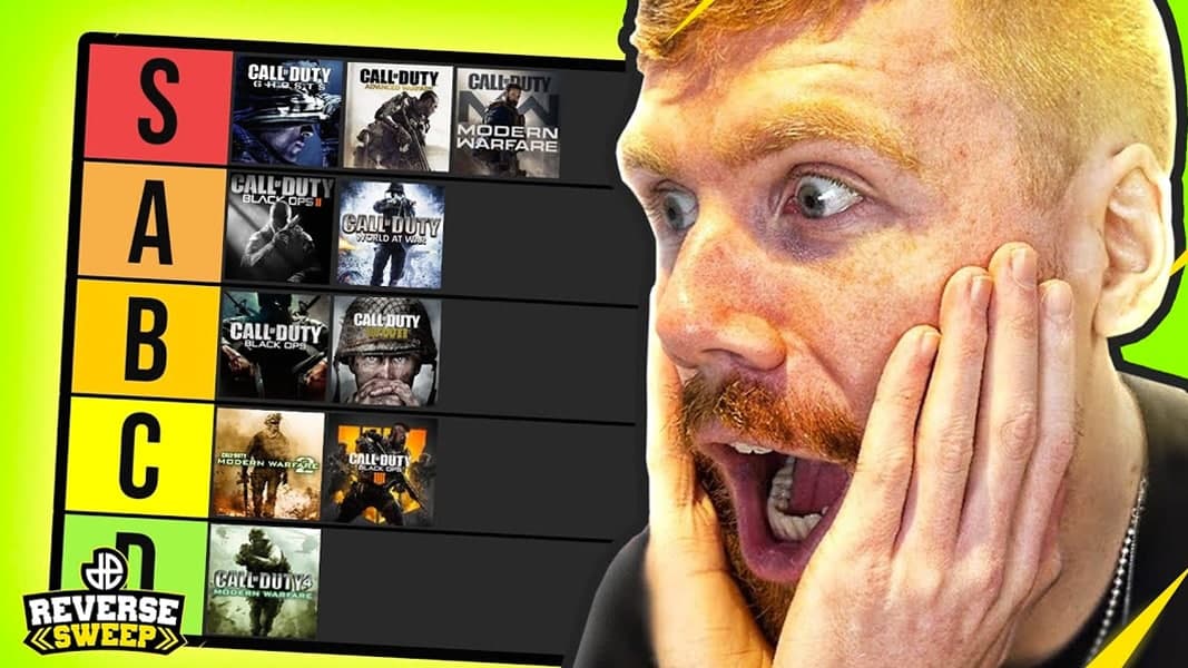 Reverse Sweep CoD Tier List Competitive