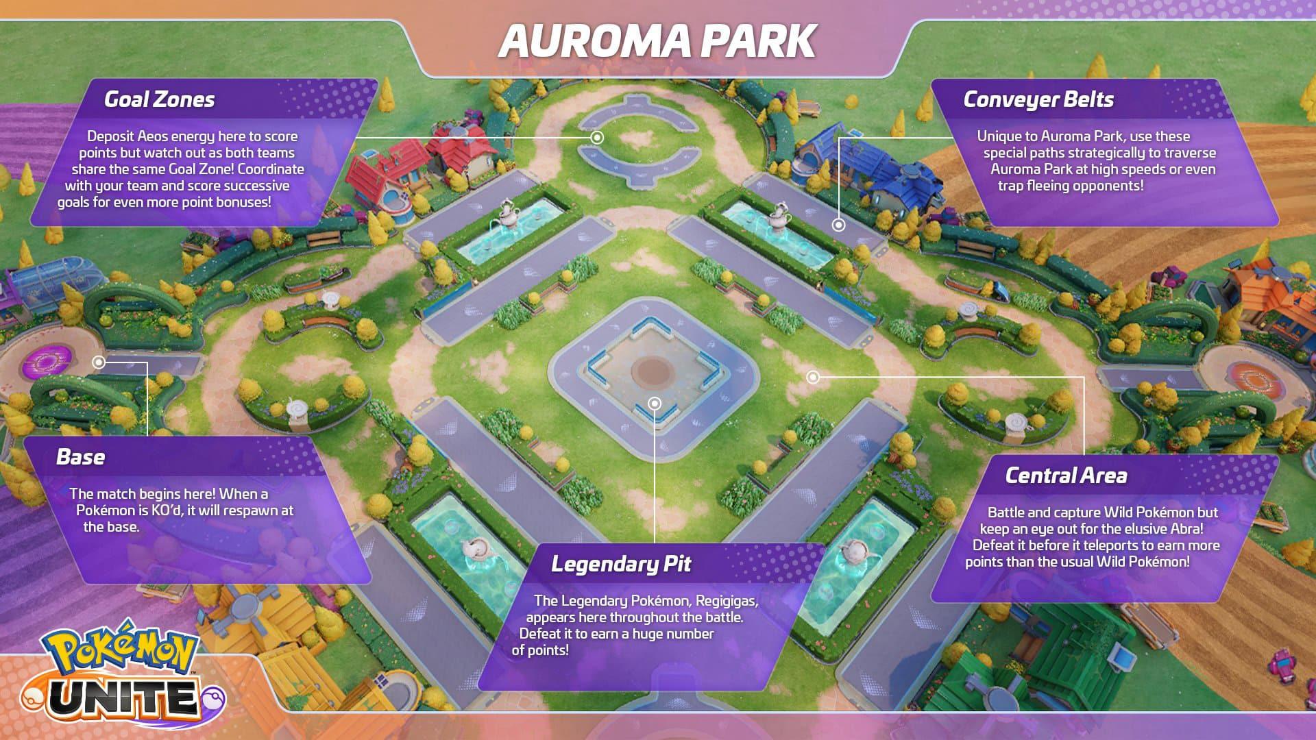Pokemon Unite Auroma Park Map