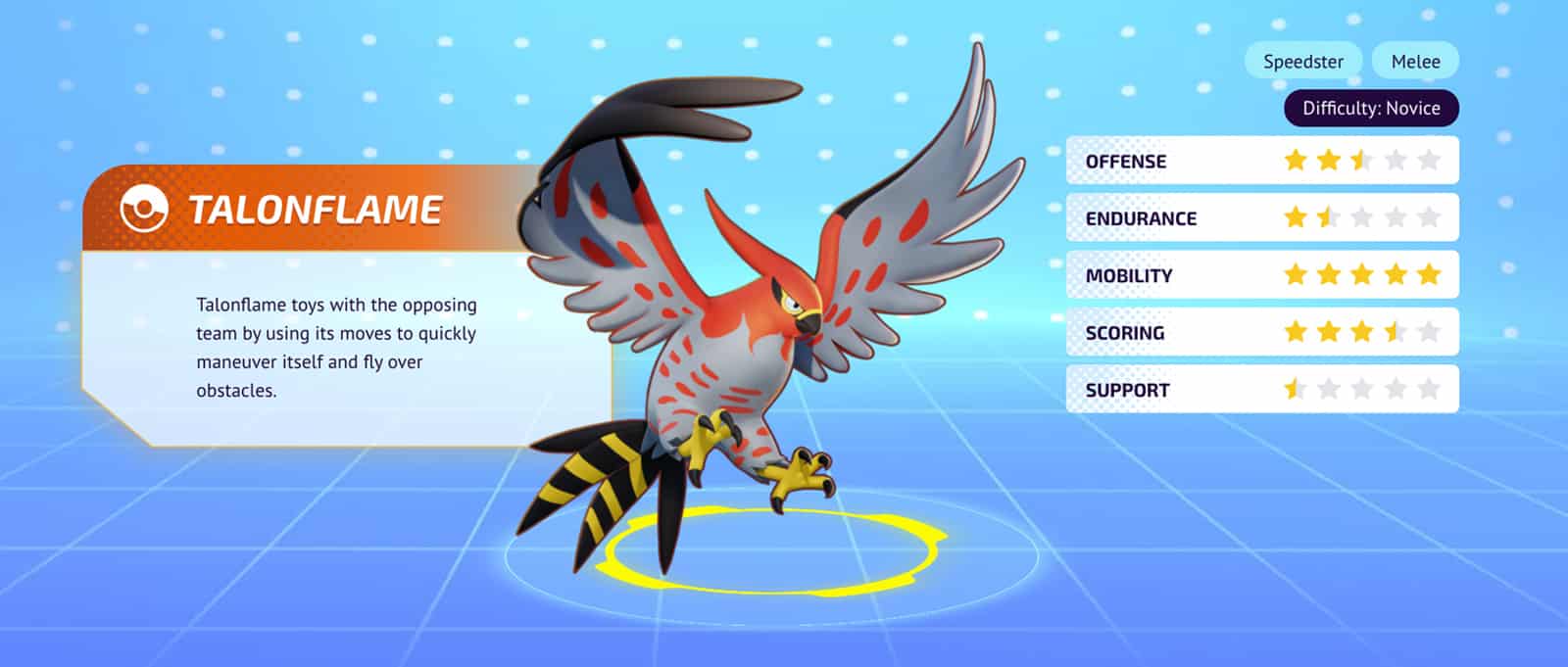 Talonflame stats