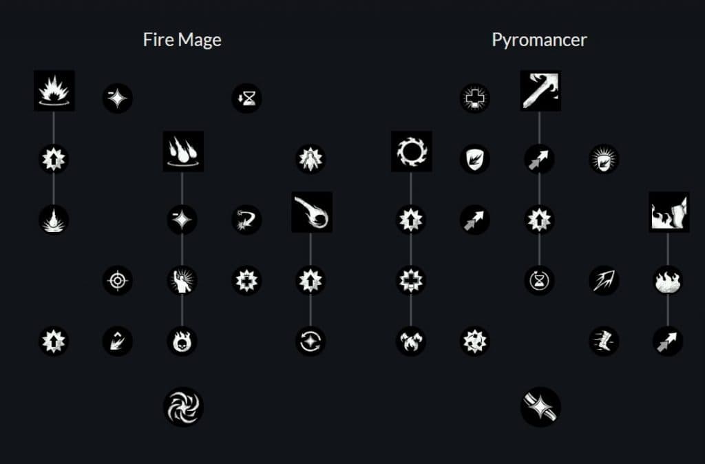 An image of the Fire Staff's masteries in New World