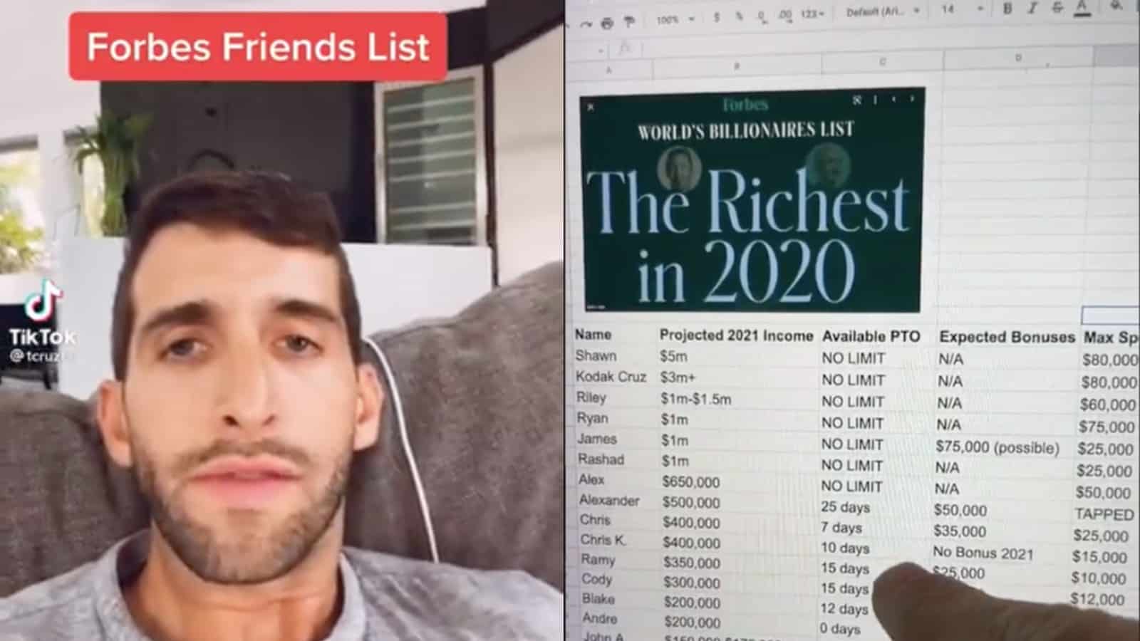 Forbes Friends List