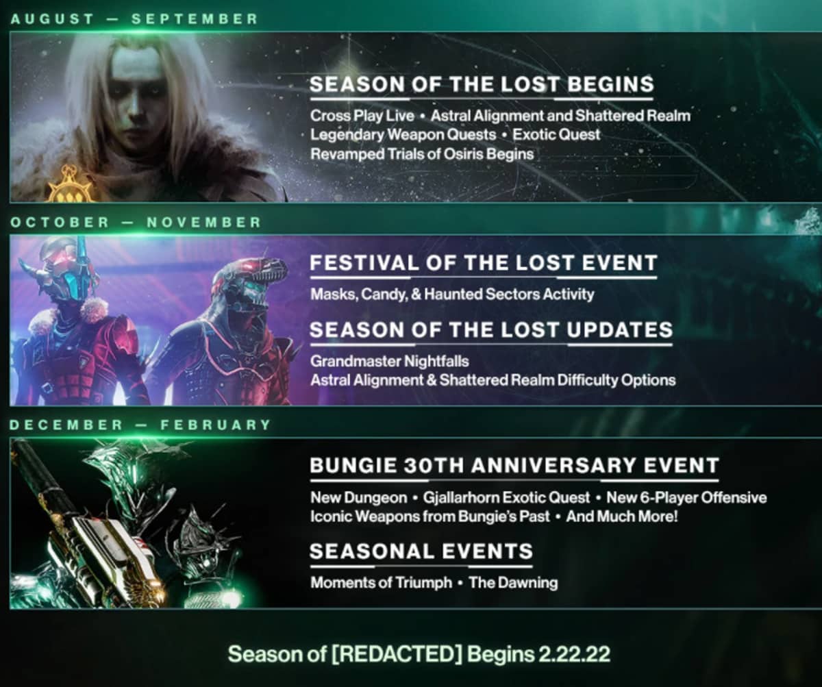 Destiny 2 Calendar