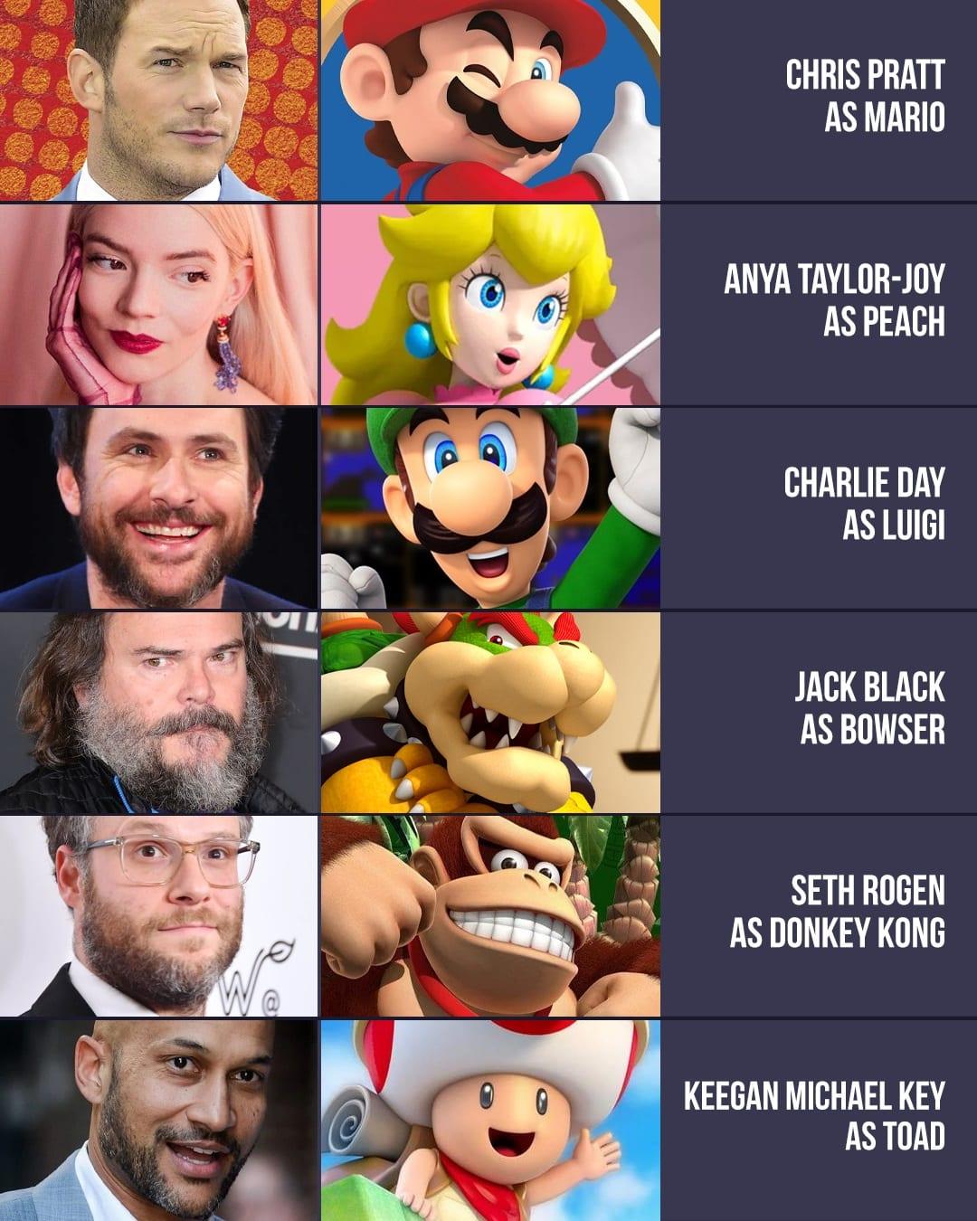 The newly announced Mario movie has an absolutely stellar cast.