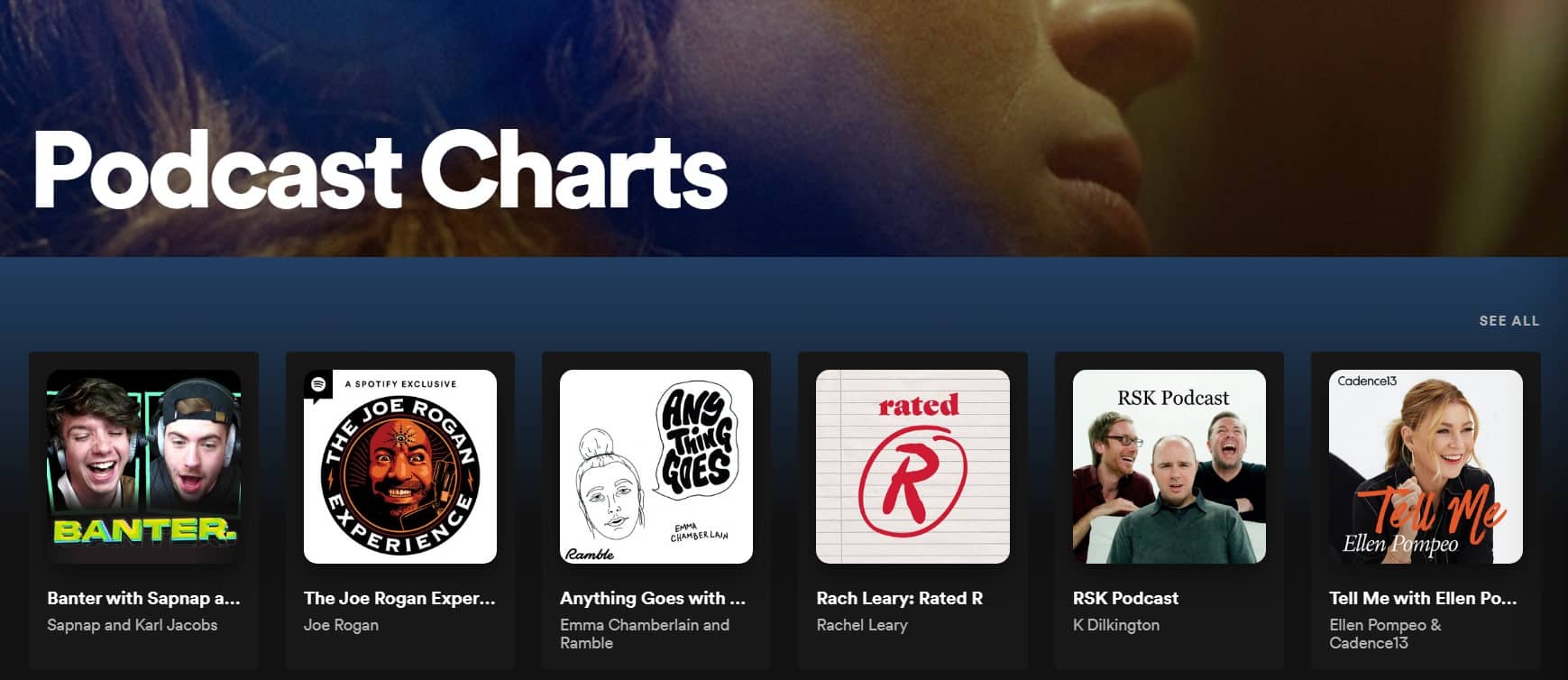 Screenshot of Spotify podcast charts
