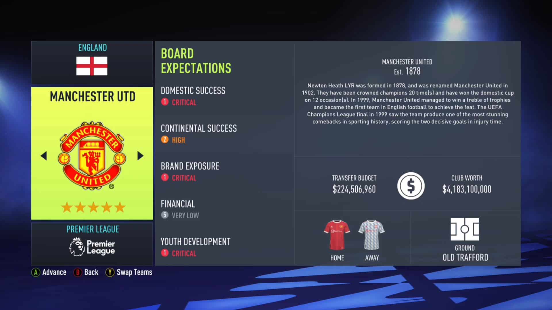 Manchester United FIFA 22 Career Mode