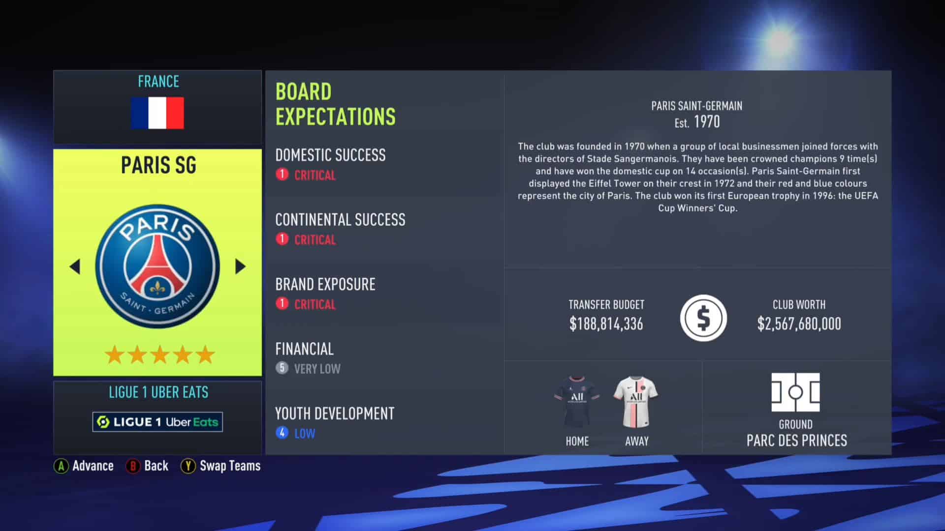 PSG FIFA 22 Career Mode