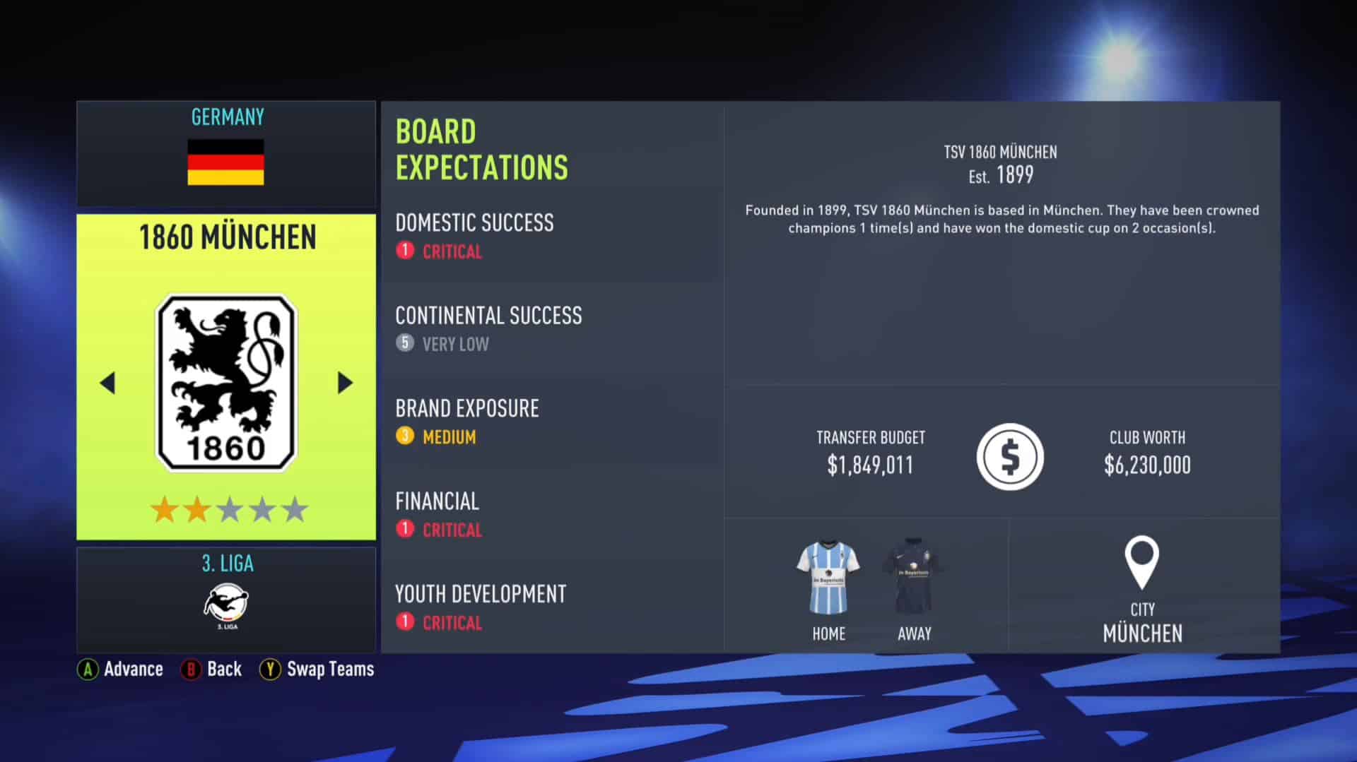 TSV 1860 FIFA 22 Career Mode