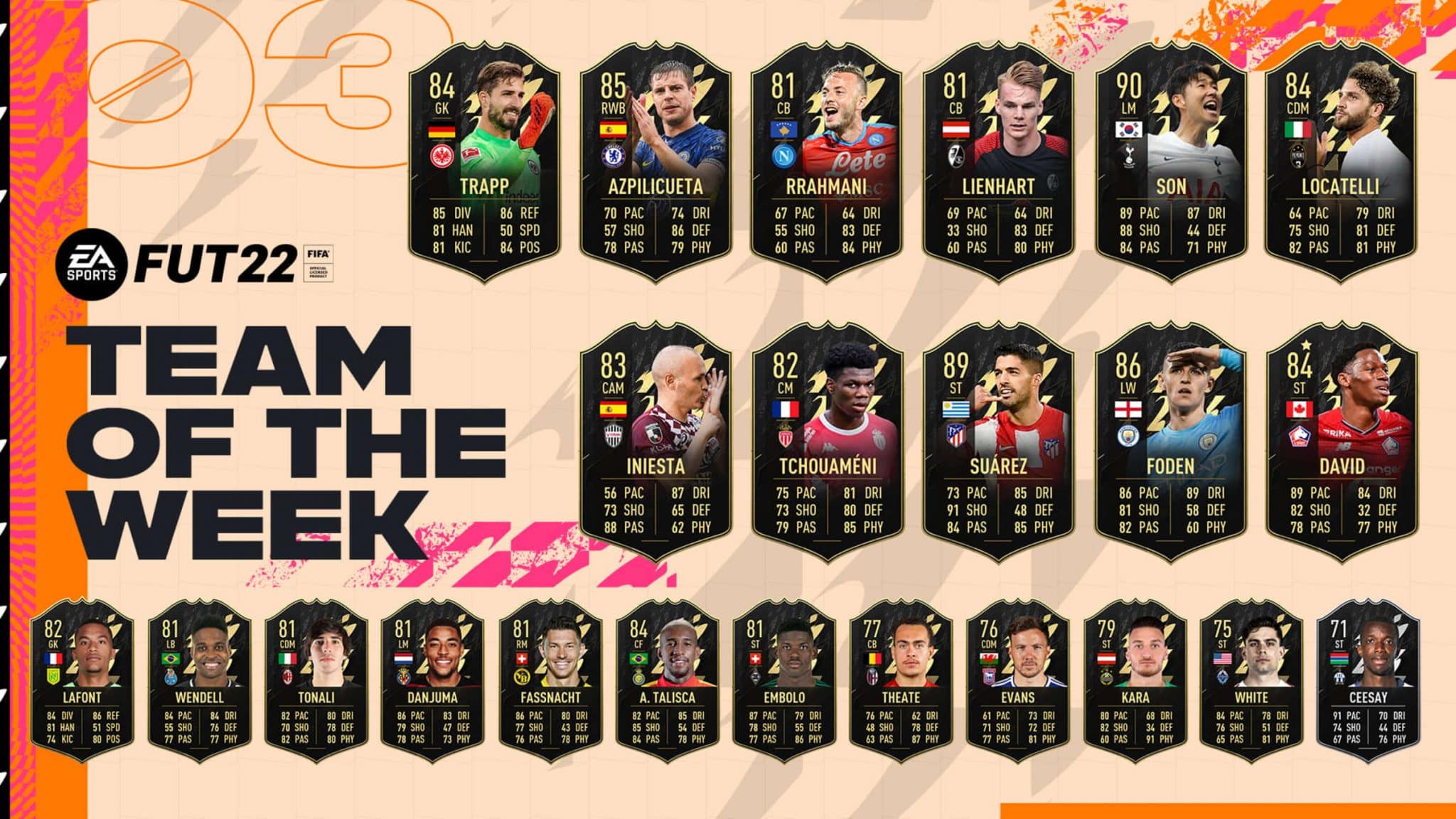 All upgraded TOTW 3 cards lined up on FIFA background.
