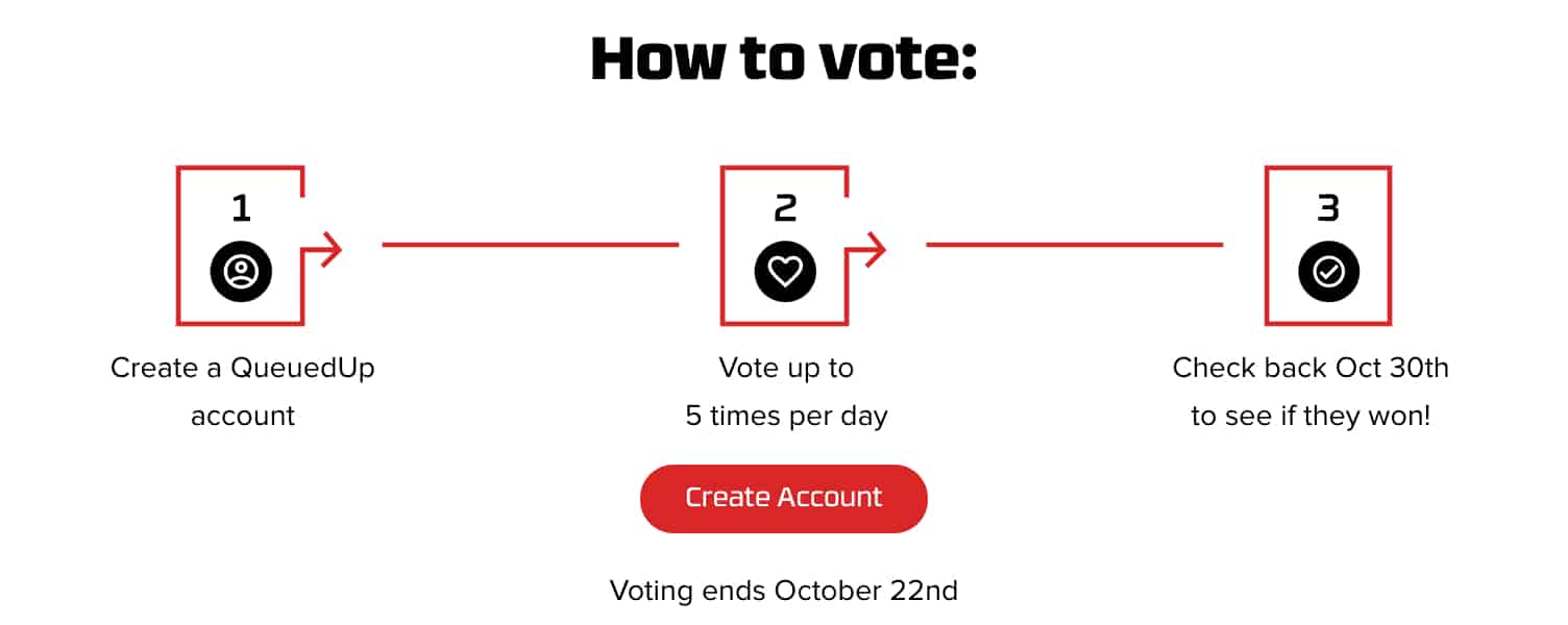 HyperX queued up how to vote