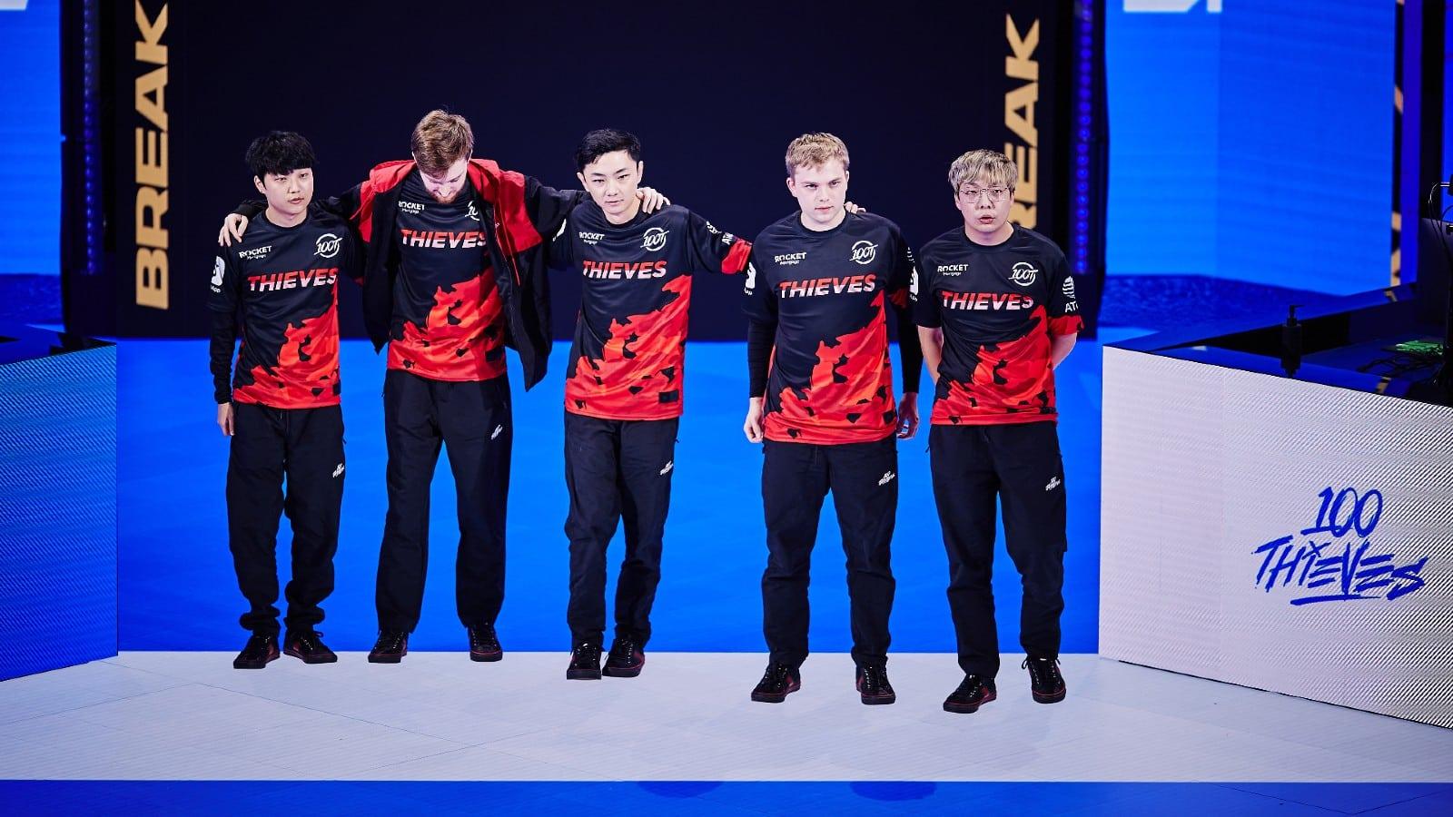 100 Thieves celebrate a win at Worlds 2021