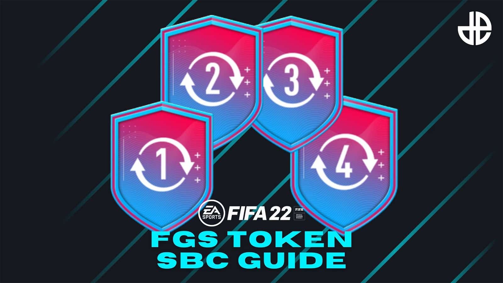 FGS Token SBC guide