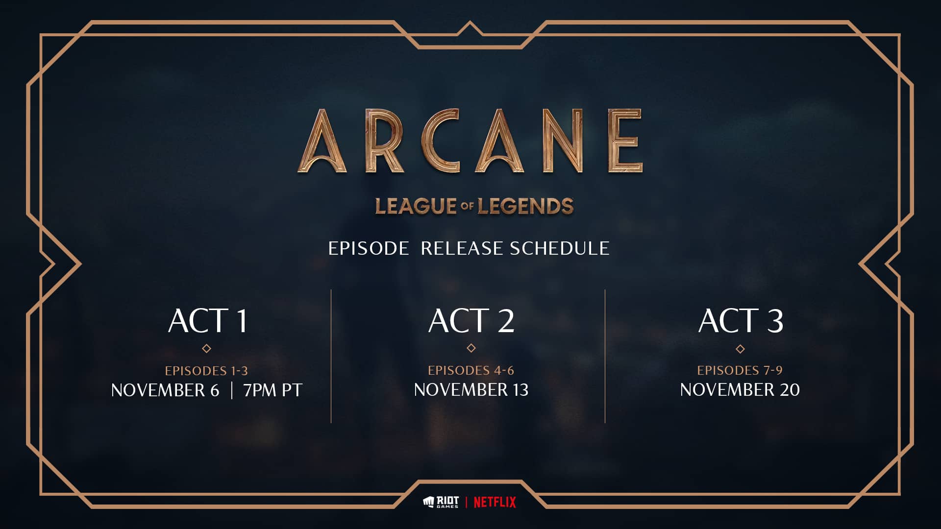 league of legends arcane act release dates