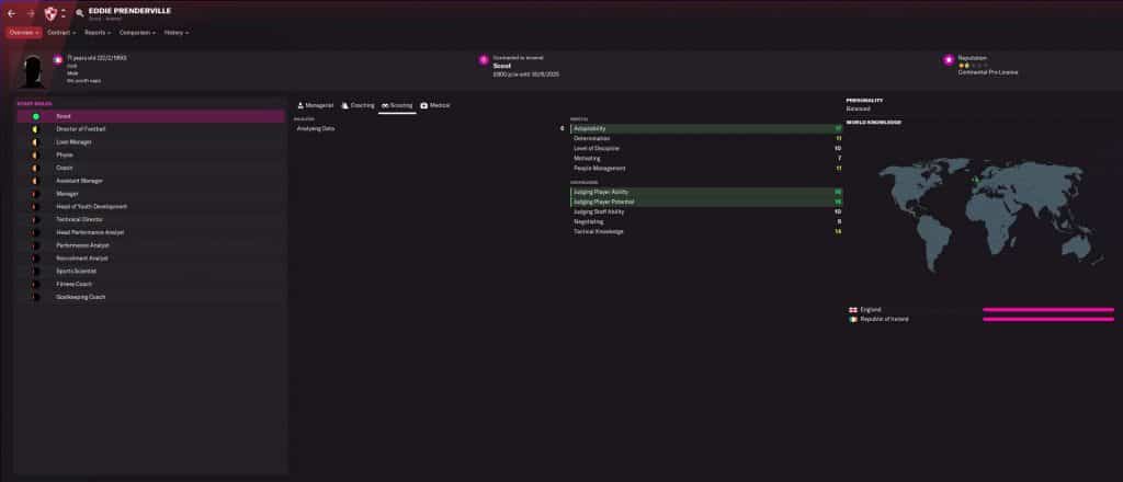 Football Manager 2022 screenshot showing a scout's stats