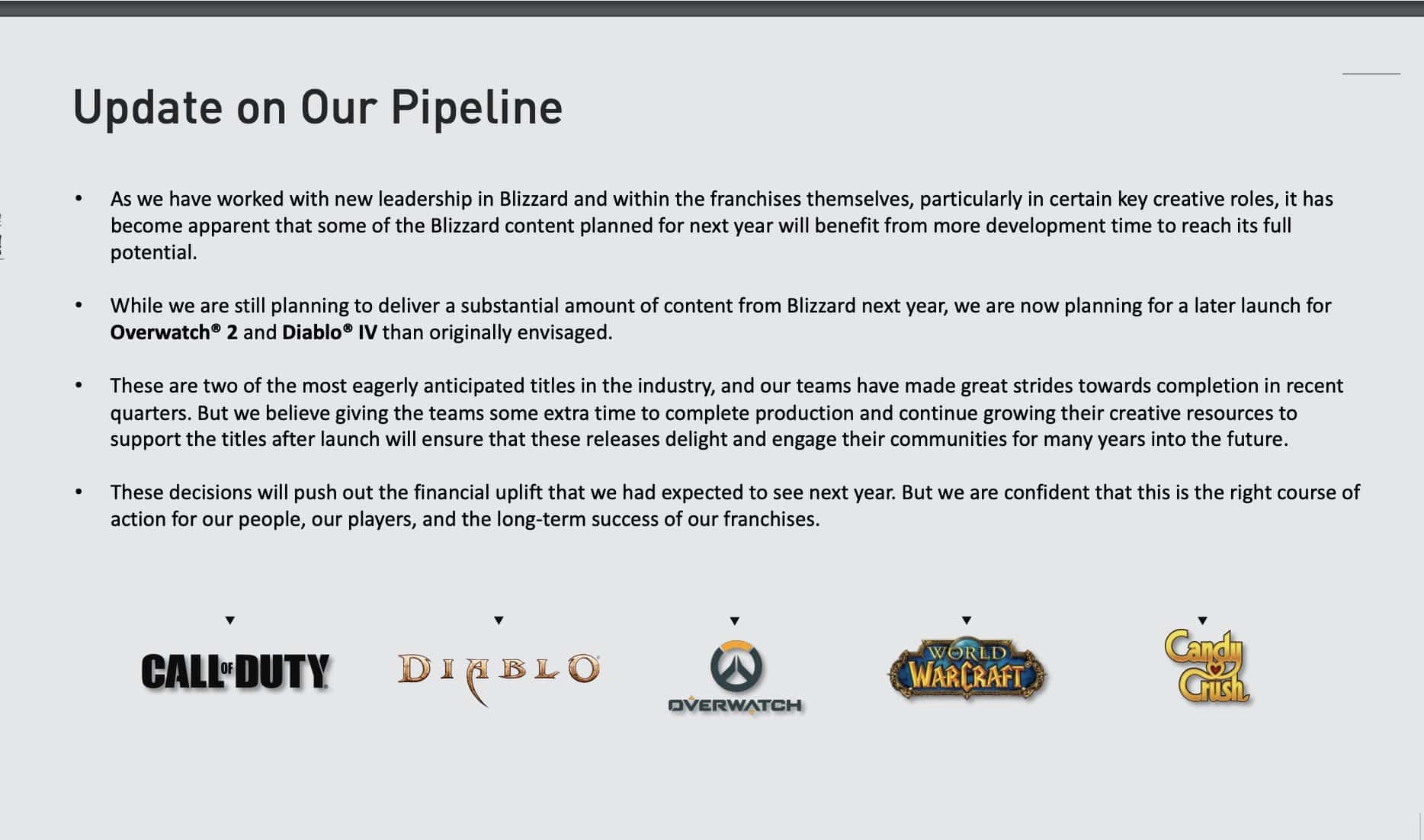 Blizzard's statement on OW2 and Diablo IV delay