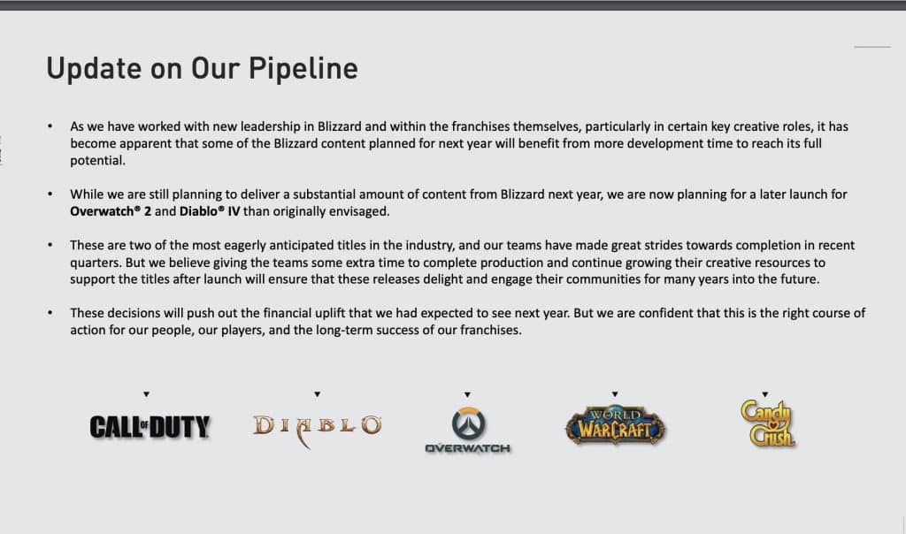 Blizzard Overwatch 2 Diablo 4 announcement