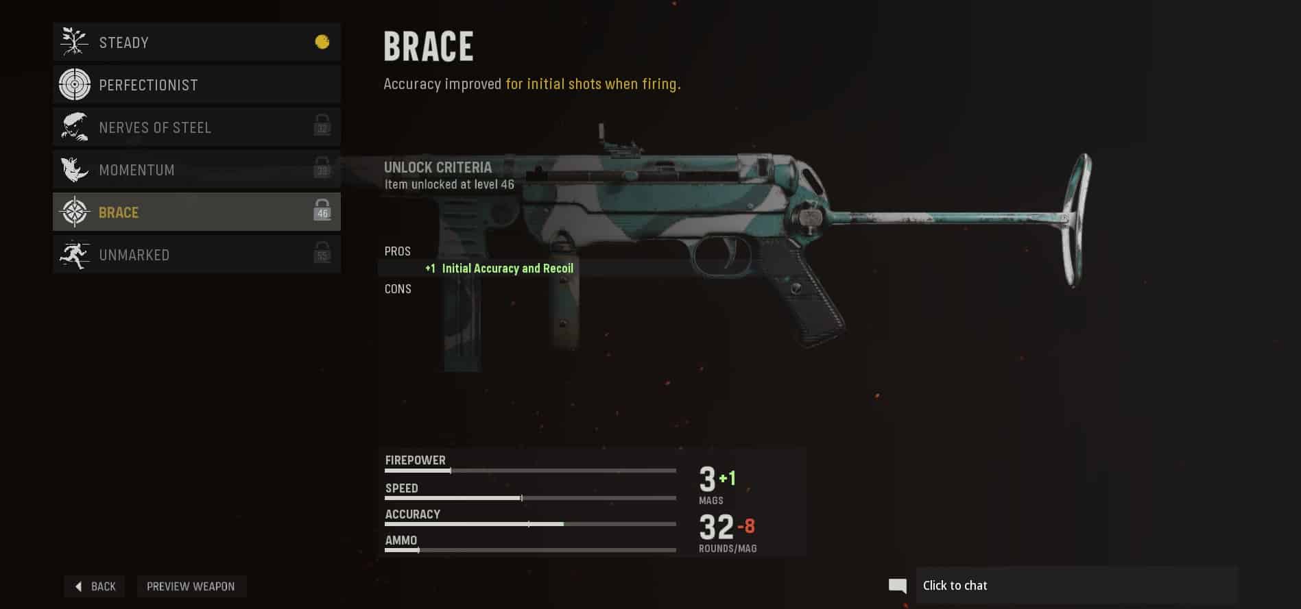 MP40 Brace