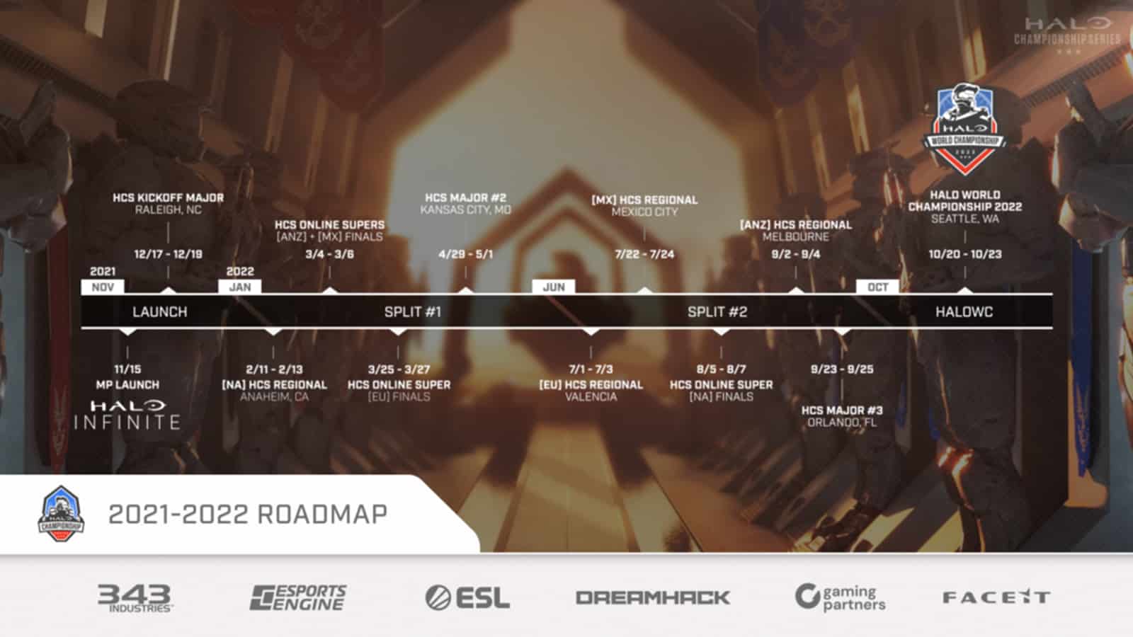 Halo Championship Series 2022 Roadmap