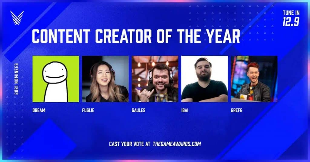 The Game Awards 2021 Content Creator of the Year Nominees Announcement Dream Tweet Top Five List