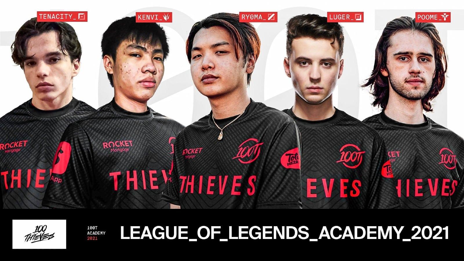 Graphic showing 100 Thieves' 2021 Academy roster