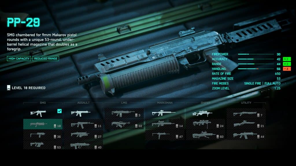 A screenshot of the PP-29 from Battlefield 2042.