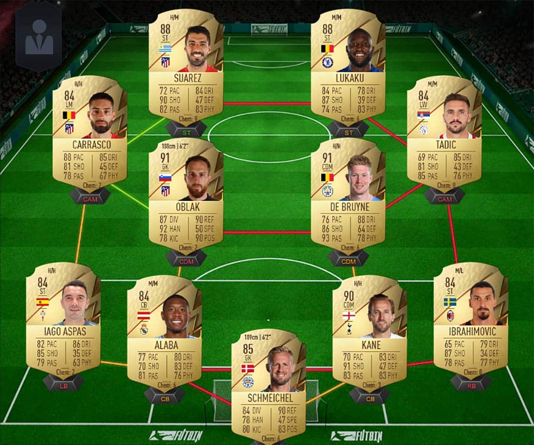 88 rated squad solution