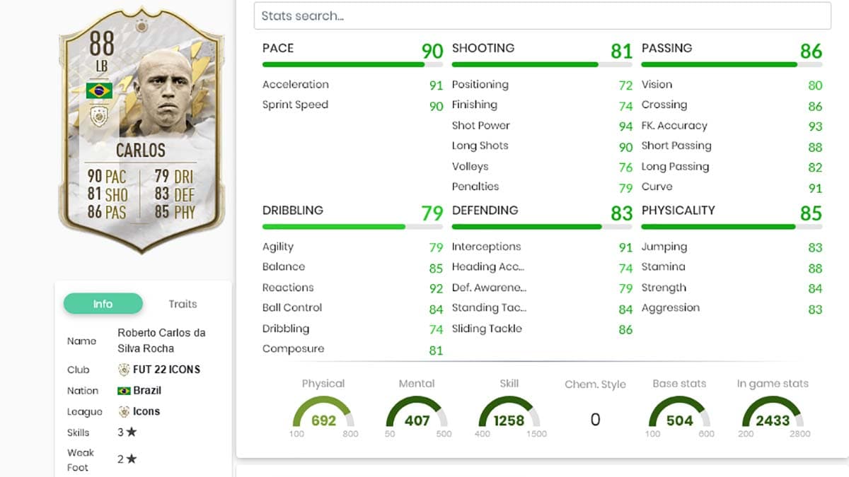 FIFA 22 Roberto Carlos stats