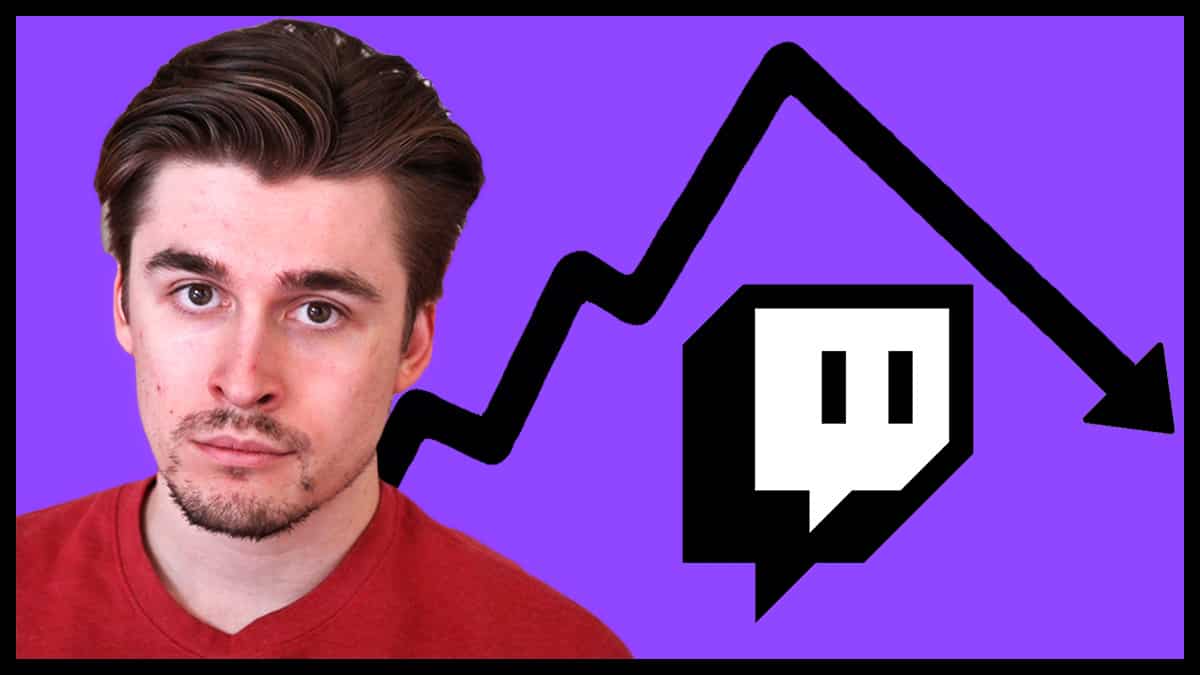 An image of Ludwig with the Twitch logo on a purple background and a graph of declining stats