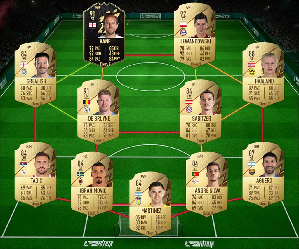 88 rated Vieira SBC solution