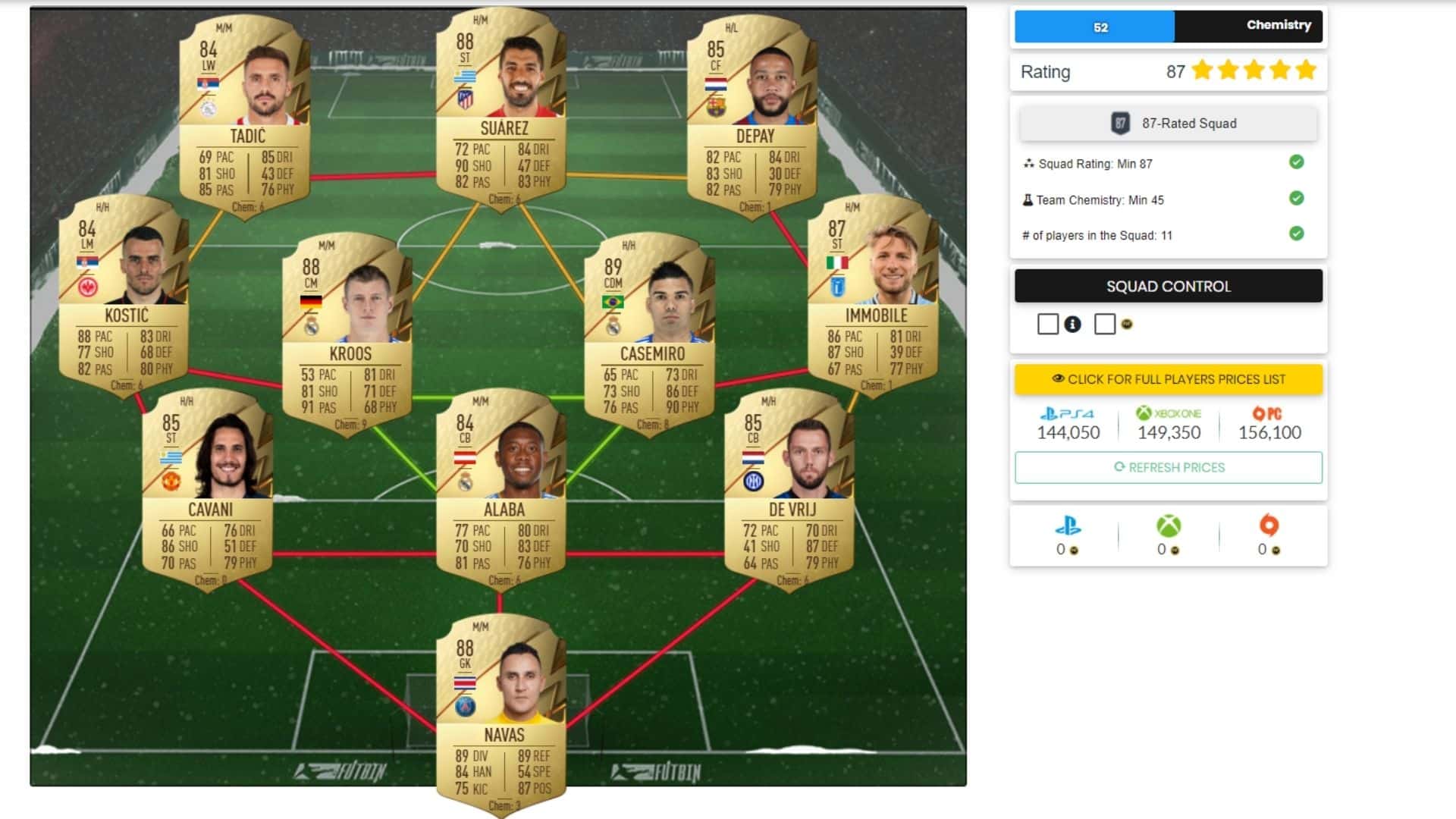 87-rated mid icon sbc squad